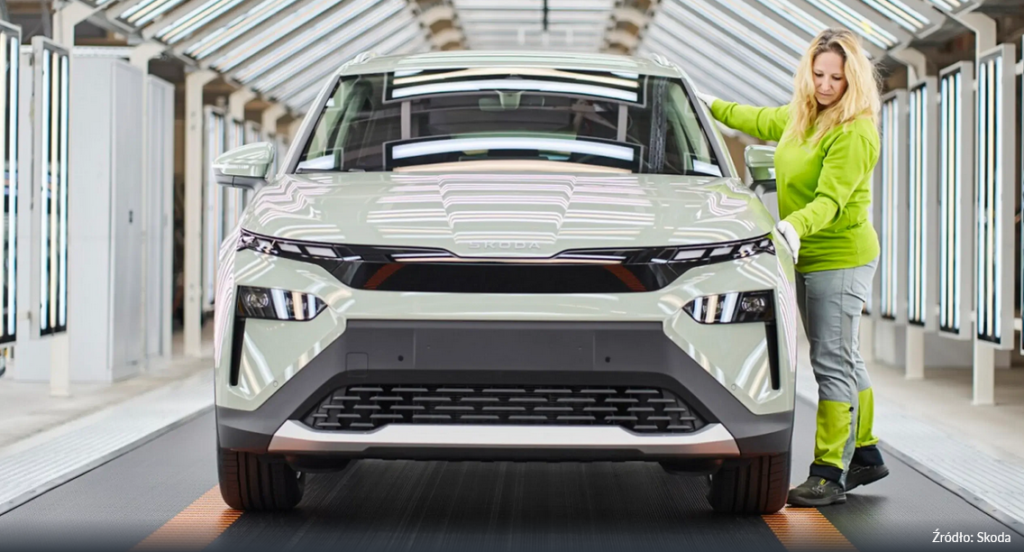 Skoda Samochodów 2026 roku